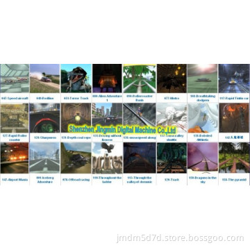 5D Cinema 5D Movie, 5D Film